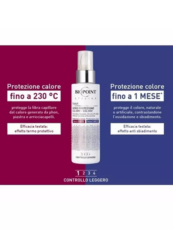 Biopoint Сыворотка для укладки волос для защиты от жары и цвета 200мл