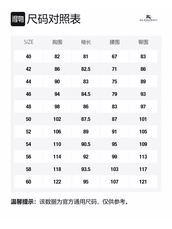 Burberry Пальто мужское темно-королевского синего цвета, Dark Royal Blue