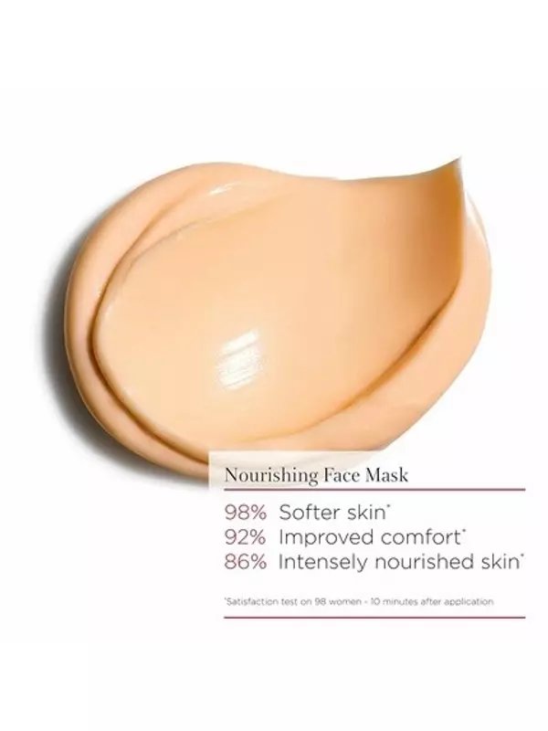 CLARINS SOS Comfort Питательная маска-бальзам 10-минутная маска для лица восстанавливает сияние сухой кожи 2,3 унции