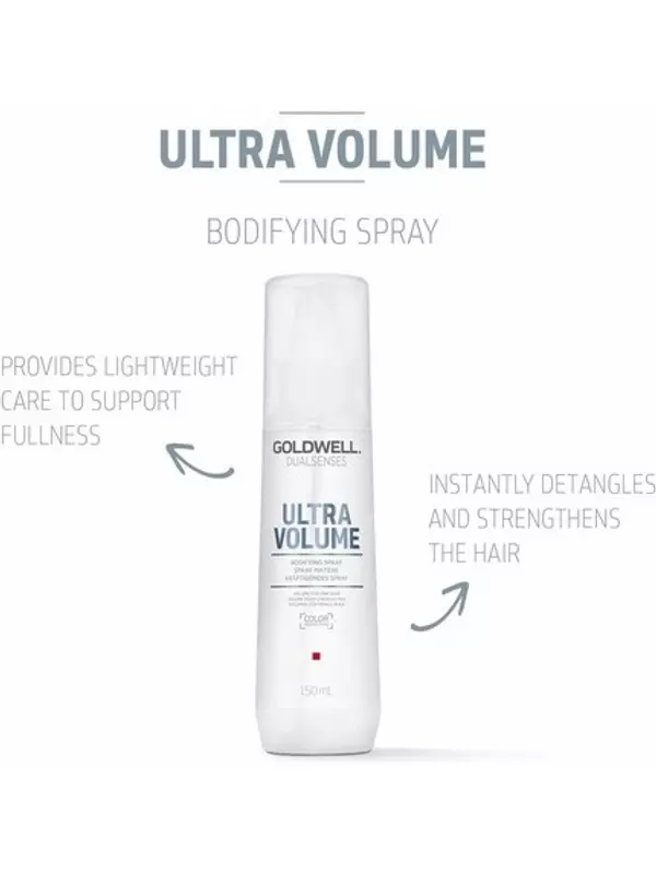 Dualsenses Ultra Volume Укрепляющий спрей 150 мл, Goldwell