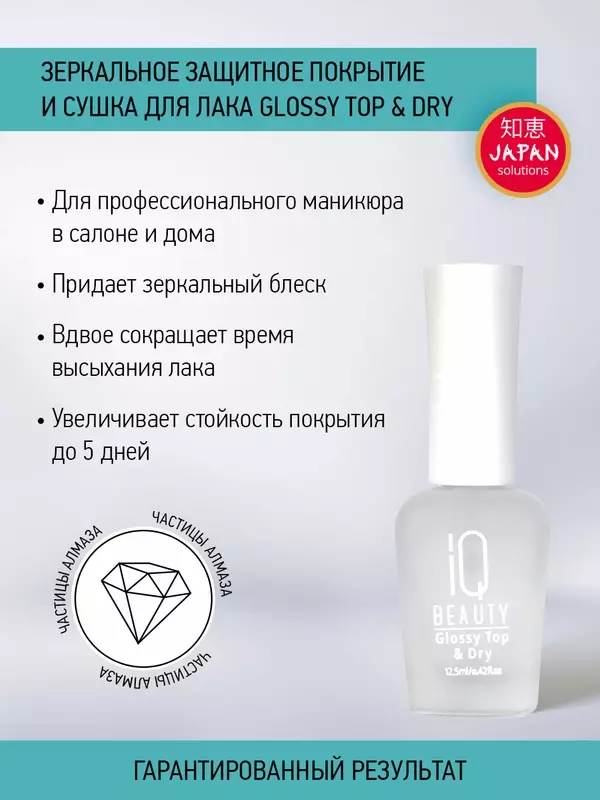 Топ-сушка для ногтей IQ Beauty Glossy Top & Dry, с зеркальным покрытием, 12.5 мл