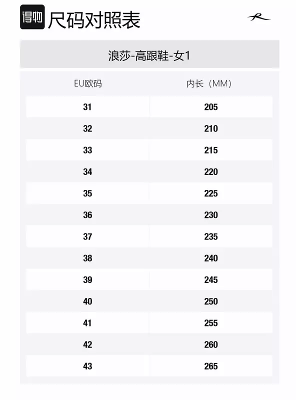 Lanza Женские противоскользящие устойчивые к истиранию тапочки с закрытым носком на резиновой подошве черные, цвет Black
