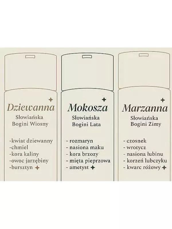 MOHANI, Интенсивно очищающий шампунь, Марзанна, 250мл