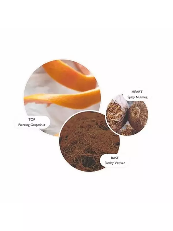 Molton Brown Лосьон для тела с ветивером и грейпфрутом 300 мл