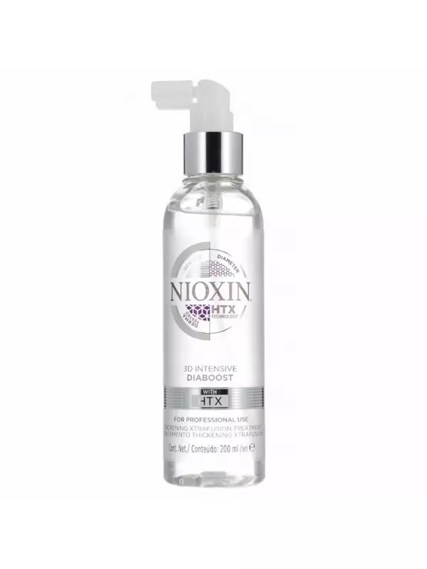 Эликсир для волос Nioxin